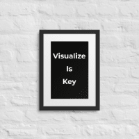 Visualize Is Key - Framed poster
